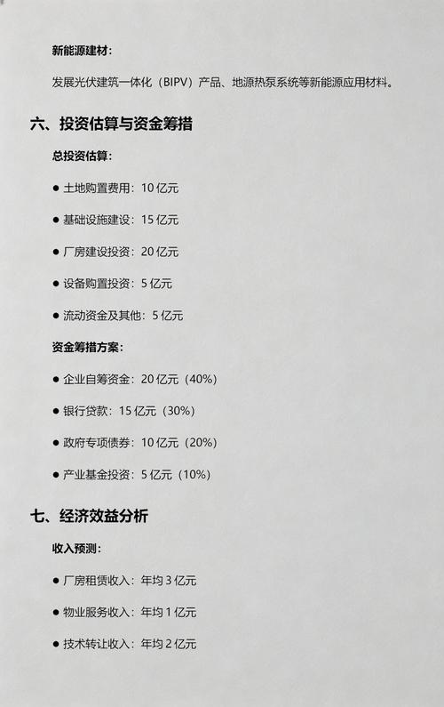 园项目建议书大放送